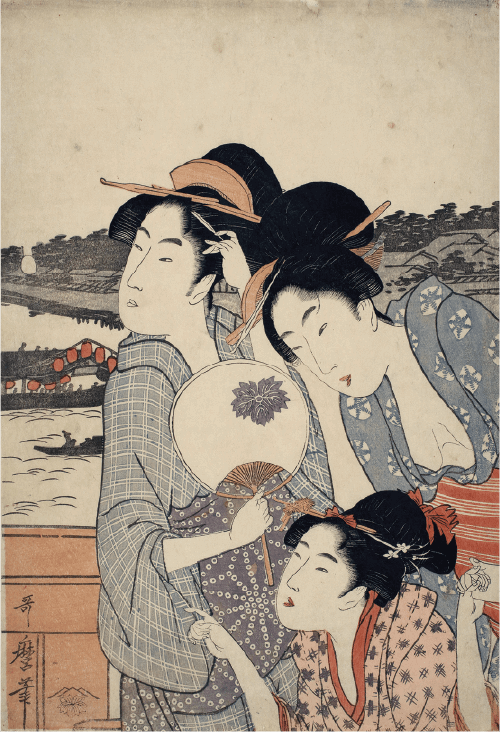 喜多川歌麿 画/版元:蔦屋重三郎(耕書堂)「両国川開きの景」 川崎・砂子の里資料館蔵